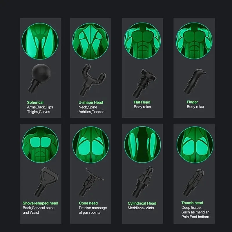 VitaZen Pulse - Massageador Portátil